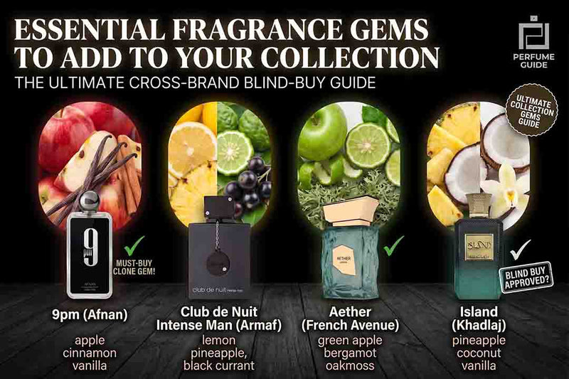Middle Eastern Perfume Guide