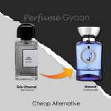 Al Wataniah Massad Eau de Parfum Unisex 100ml (Gris Extrait Clone)