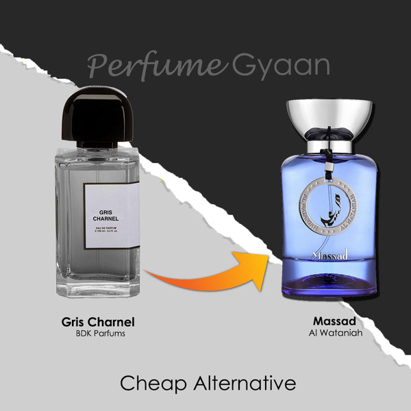 Al Wataniah Massad Eau de Parfum Unisex 100ml (Gris Extrait Clone)
