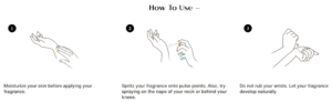 How to use a perfume