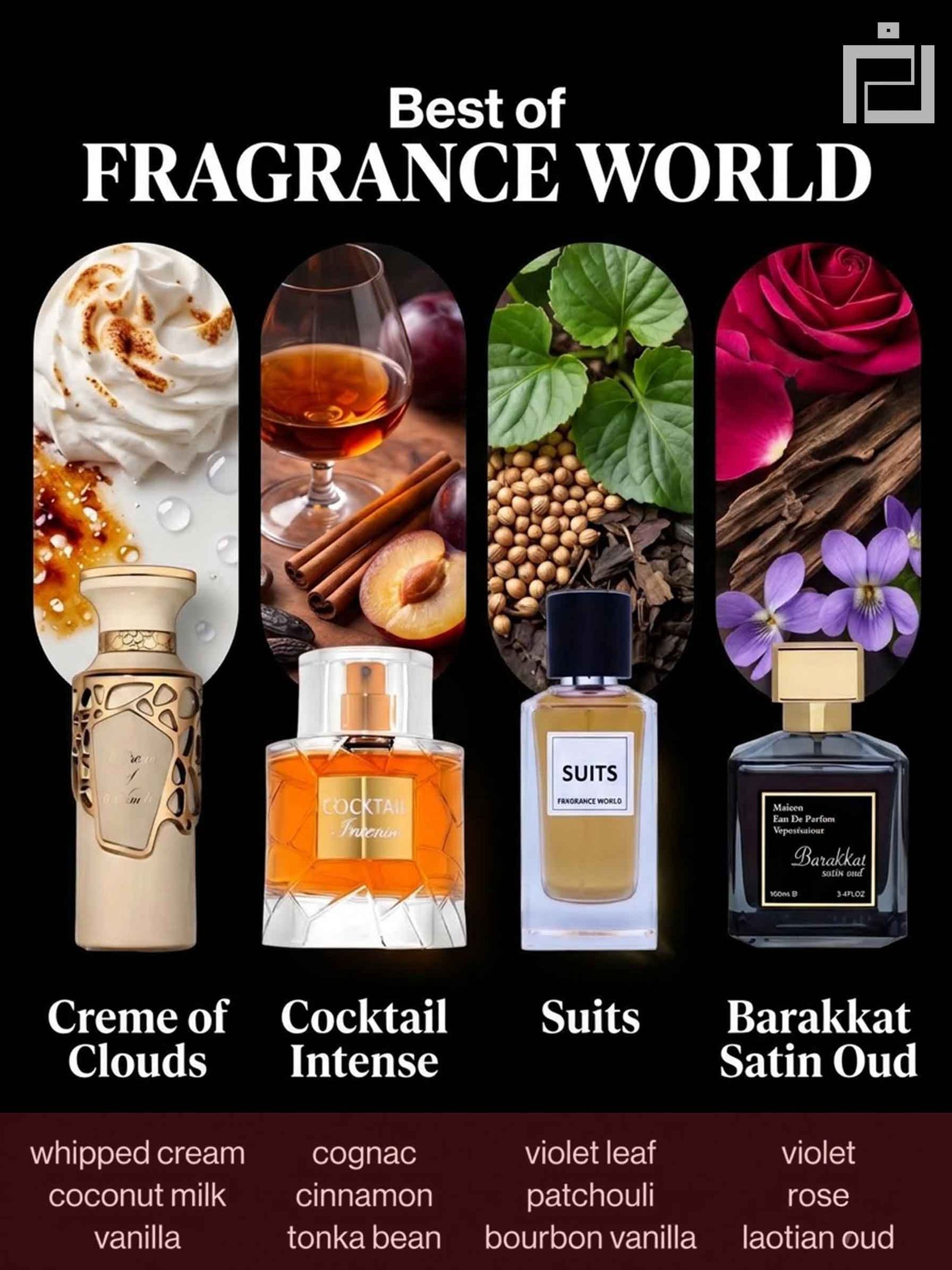 Best of Fragrance World Best of Fragrance World