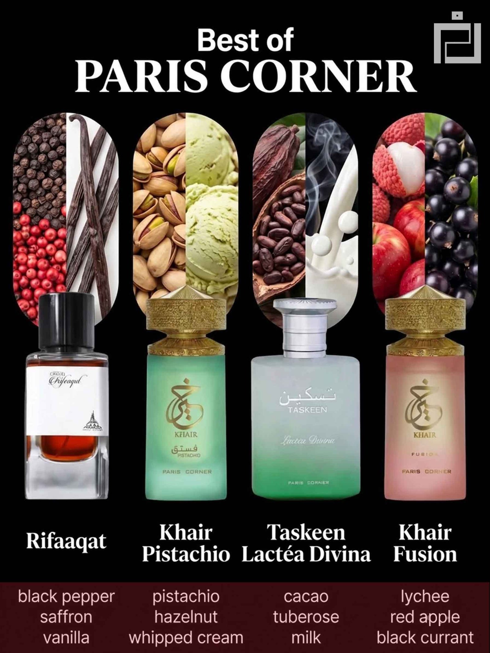 Best of Paris Corner Best of Paris Corner