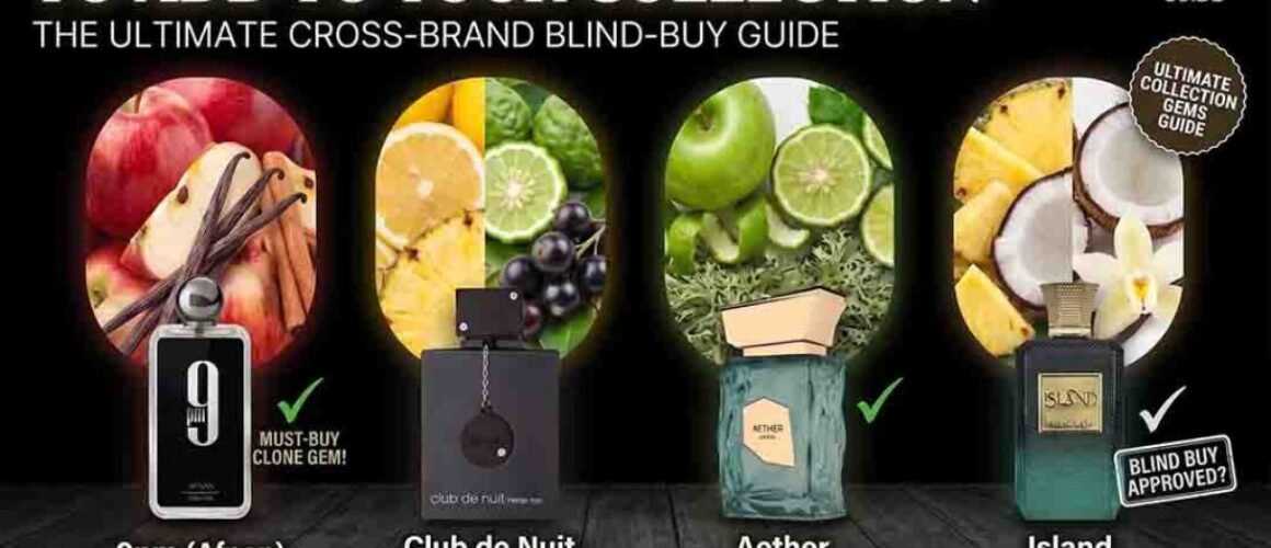 Middle Eastern Perfume Guide