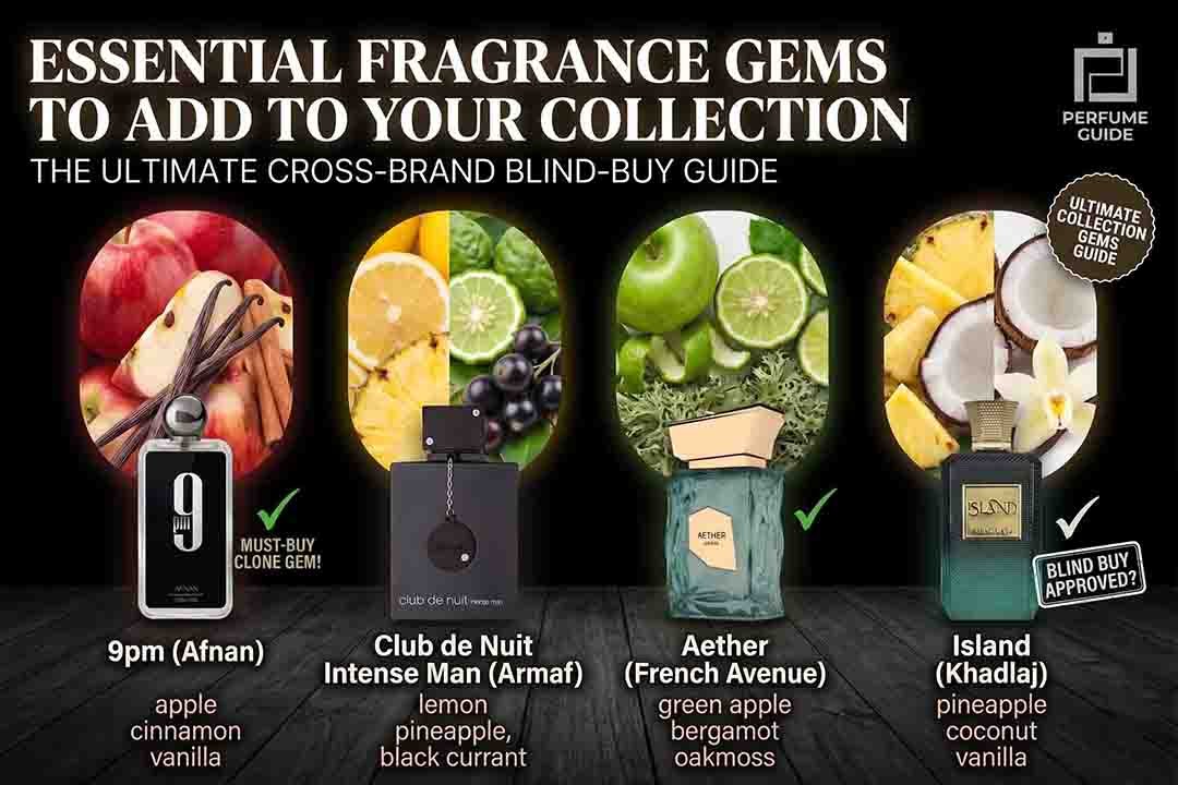 Middle Eastern Perfume Guide Middle Eastern Perfume Guide